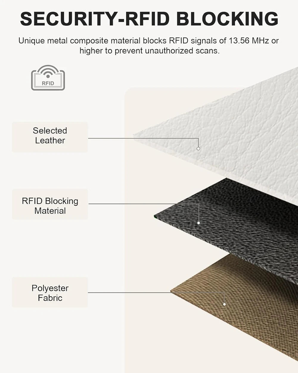 Bostanten Slim RFID Leather Wallet