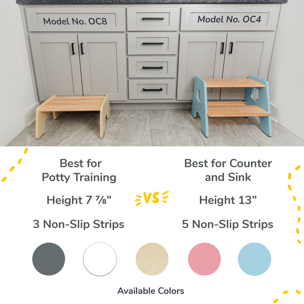 2-Step Wooden Stool for Toddlers(Step Stool for Children Ages 2+)