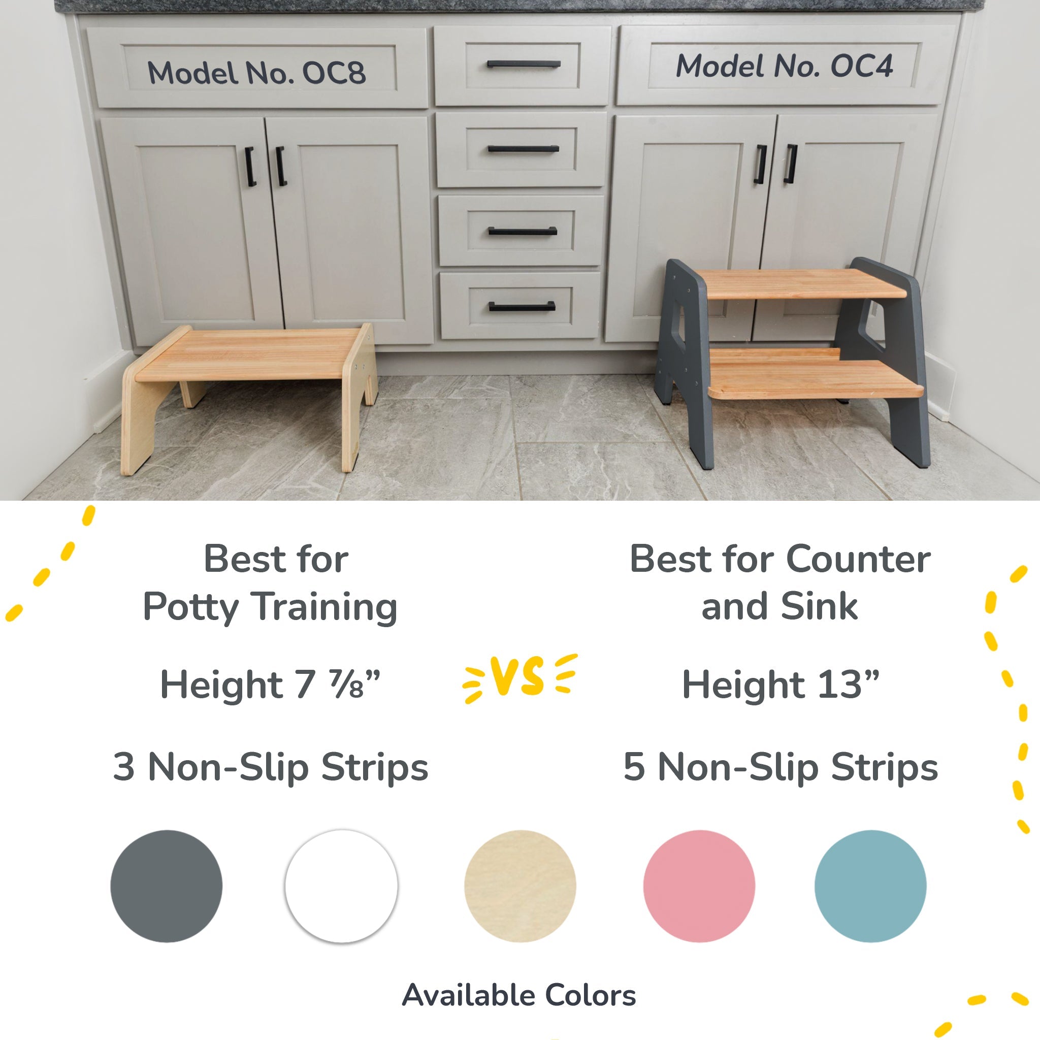 2-Step Wooden Stool for Toddlers(Step Stool for Children Ages 2+)