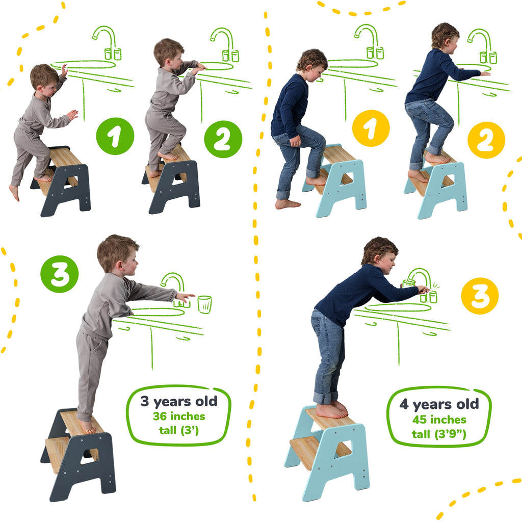2-Step Wooden Stool for Toddlers(Step Stool for Children Ages 2+)