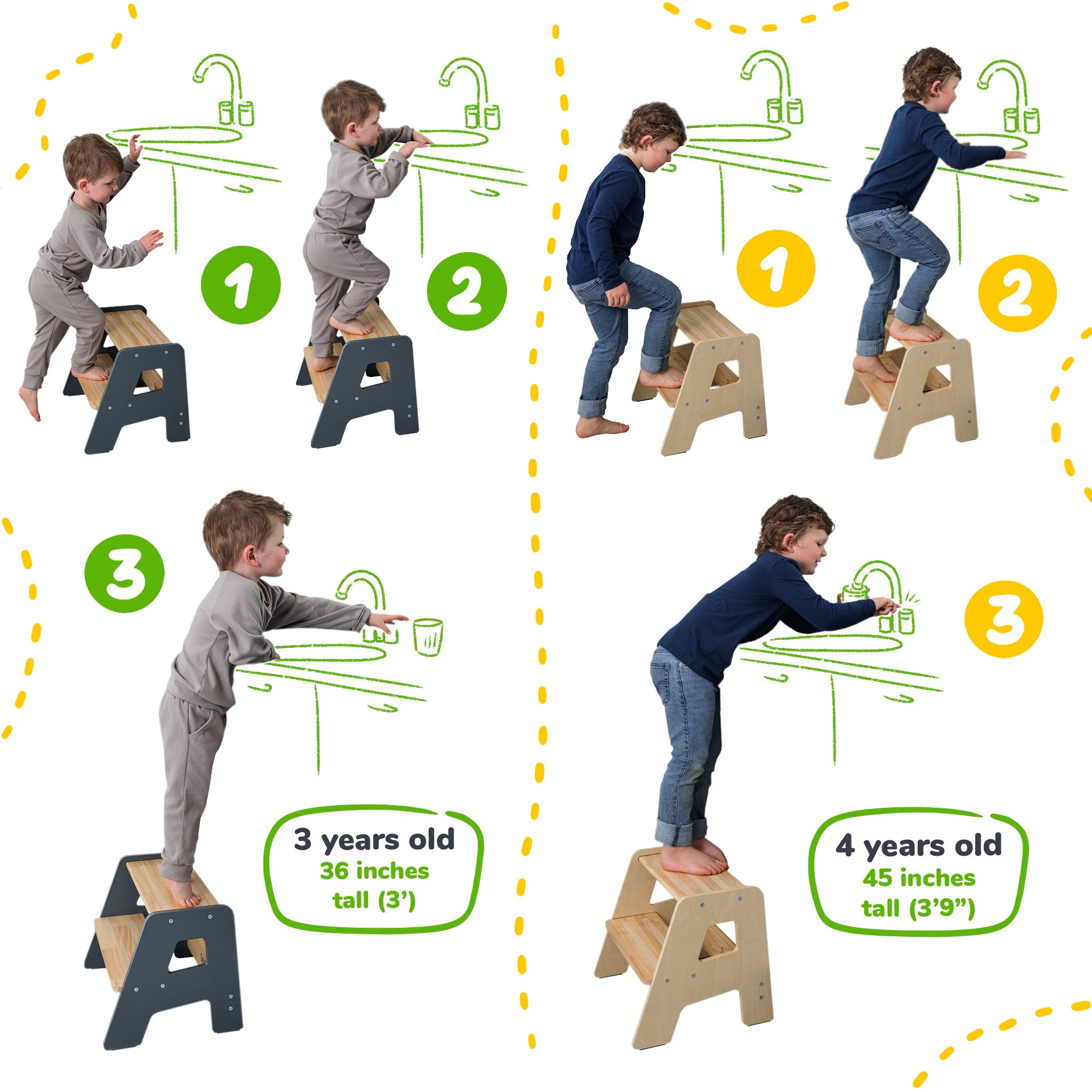 2-Step Wooden Stool for Toddlers(Step Stool for Children Ages 2+)